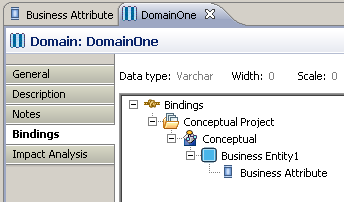 VIEW BOUND DOMAIN HIERARCHY.PNG