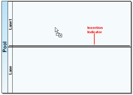 VIEW LANE INSERTION INDICATOR.PNG