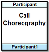 Choreography-Call Choreography Element.png