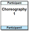Choreography-Element.png