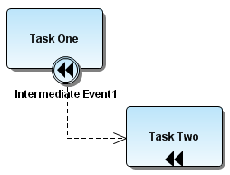 VIEW COMPENSATION EVENT.PNG