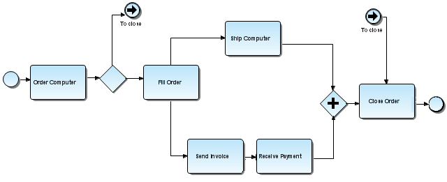 VIEW INTERMEDIATE LINK GO TO.PNG