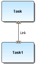 VIEW LINK CREATED VIA PALETTE.PNG