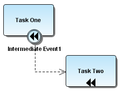 Thumbnail for version as of 11:42, 27 May 2016