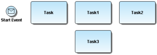 EV StartEventwithFourTasks.PNG