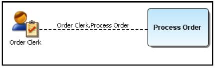 File:EV Steward2.png