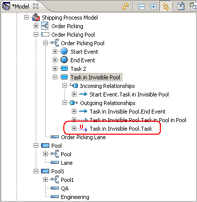 VIEW MODEL VIEW TREE USAGE EXAMPLE.PNG