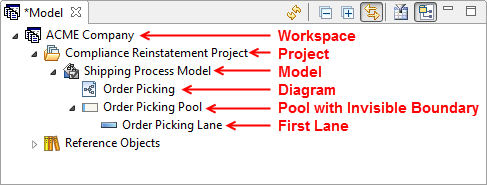 ERBA170ModelView.png