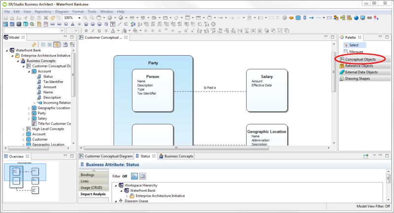 File:Elements - Conceptual Model.png