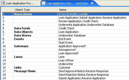 VIEW GRID VIEW EXAMPLE.PNG