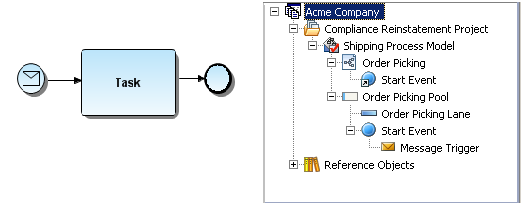 VIEW MODELVIEW POOL.PNG