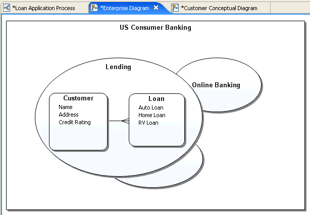 VIEW CONCEPTUAL DIAGRAM2.PNG