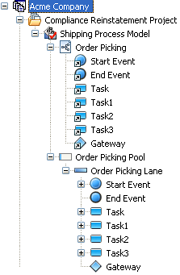VIEW HIERARCHY.PNG