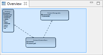 ERBA170Overview.png
