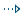 ICON MESSAGE FLOW.PNG