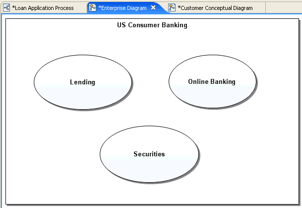 VIEW CONCEPTUAL DIAGRAM.PNG