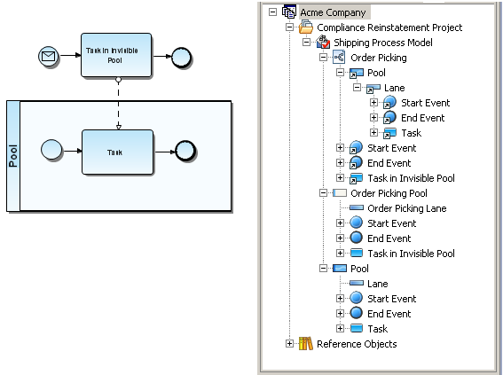VIEW MODELVIEW VISIBLE POOL.PNG
