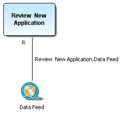 VIEW USAGE EXAMPLE.PNG