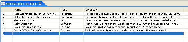 EV BusinessRulesGridView.png
