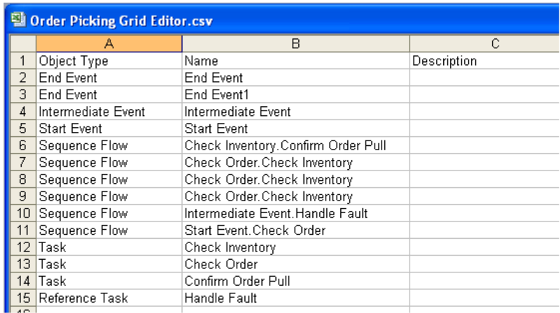 File:EV Excel Spreadsheet.png