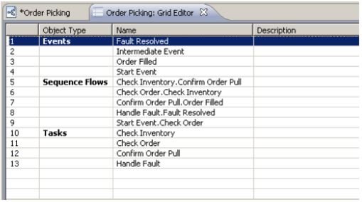 EV GridViewReport.png
