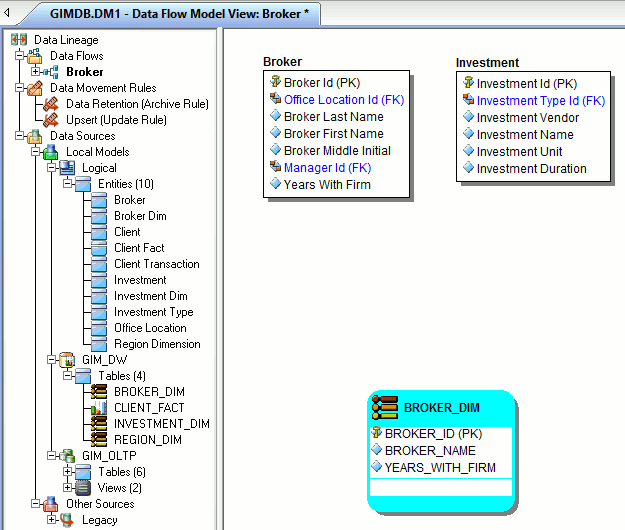 DataLineageSourceAndTarget.gif