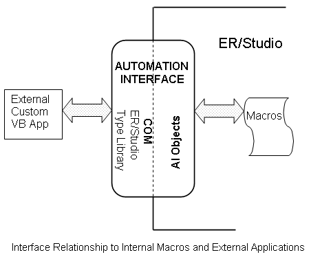 AIBlockDiag.gif