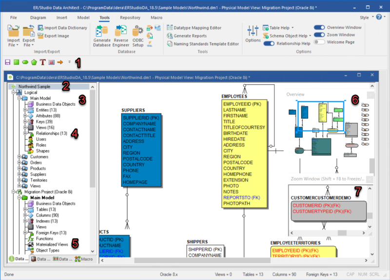 Introduction - ER/Studio Data Architect