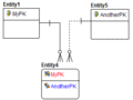 Thumbnail for version as of 16:42, 6 November 2013