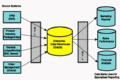 Thumbnail for version as of 15:07, 11 March 2014