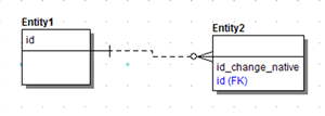 DIA DUP Opt3.gif
