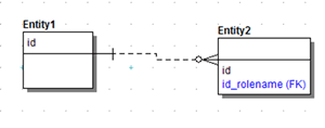 DIA DUP Opt2.gif