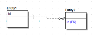 DIA DUP Opt1.gif