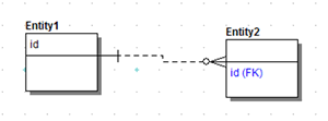 DIA DUP Opt4.gif