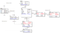 Thumbnail for version as of 09:49, 24 May 2022