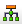 SQLprocedures.png