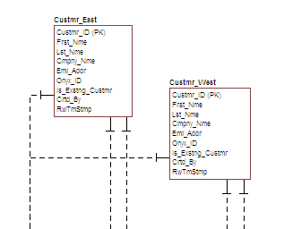 HorizontalSplitResult.gif