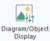 DiagramObject Display.png