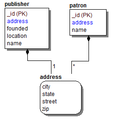 Thumbnail for version as of 12:17, 12 February 2015