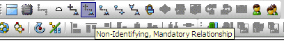 File:NonIdentifyingRelationship.gif