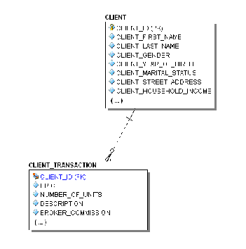 File:Hidden Attributes.gif