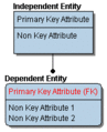 Thumbnail for version as of 15:16, 11 March 2014