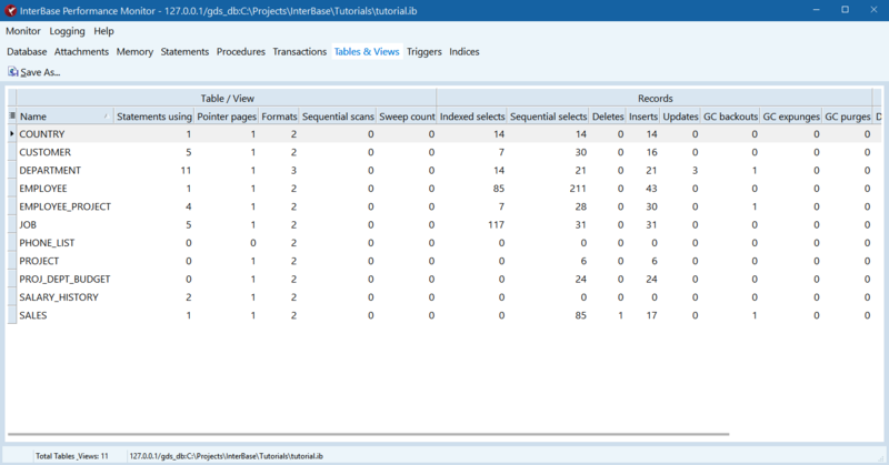 File:PerformanceMonitor-TablesViewsTab.png