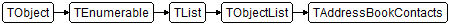 TAddressBookContacts