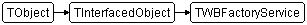 TWBFactoryService