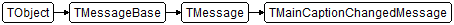 TMainCaptionChangedMessage
