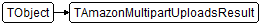 TAmazonMultipartUploadsResult