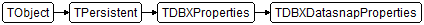 TDBXDatasnapProperties