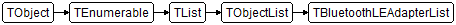 TBluetoothLEAdapterList