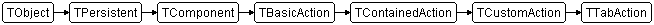 TTabAction